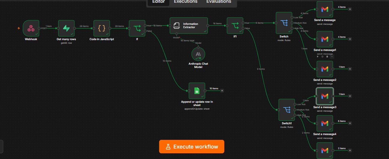 Loan Risk Automation preview