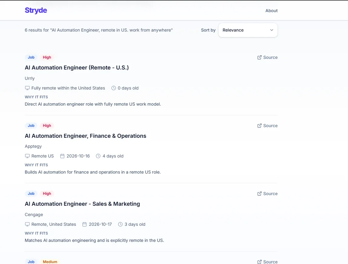 Flow snapshot 2